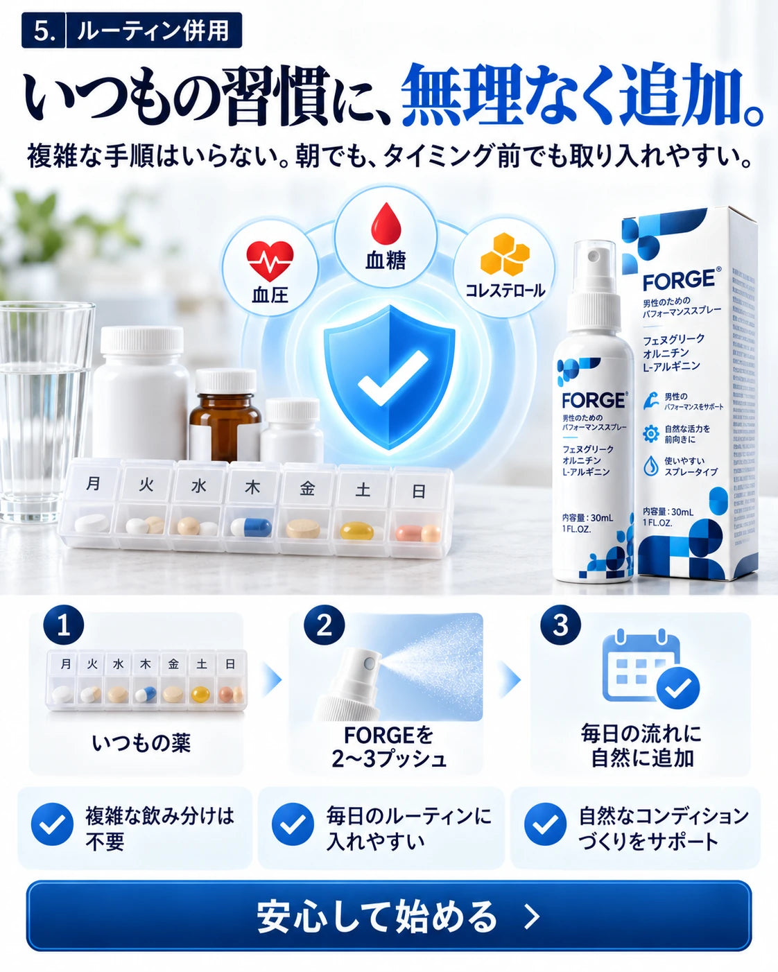 FORGEのイメージ画像