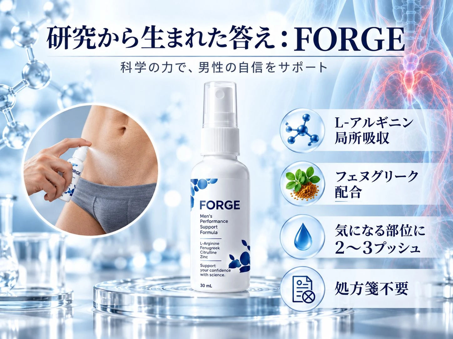 デリケートゾーンの皮膚に直接使用するFORGE外用スプレー