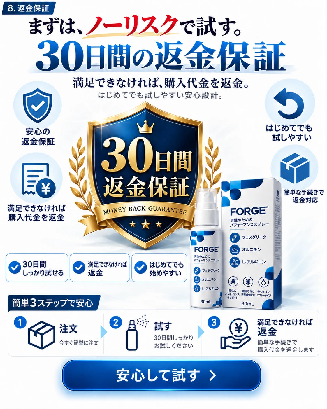 FORGEのイメージ画像